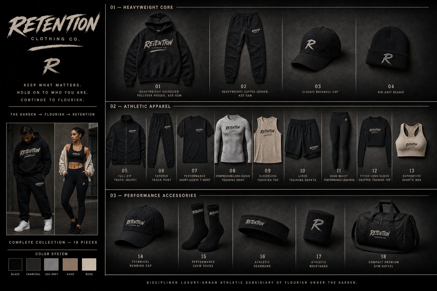 RETENTION Clothing Co. concept board — 18-piece athletic apparel collection in black, charcoal and bone
